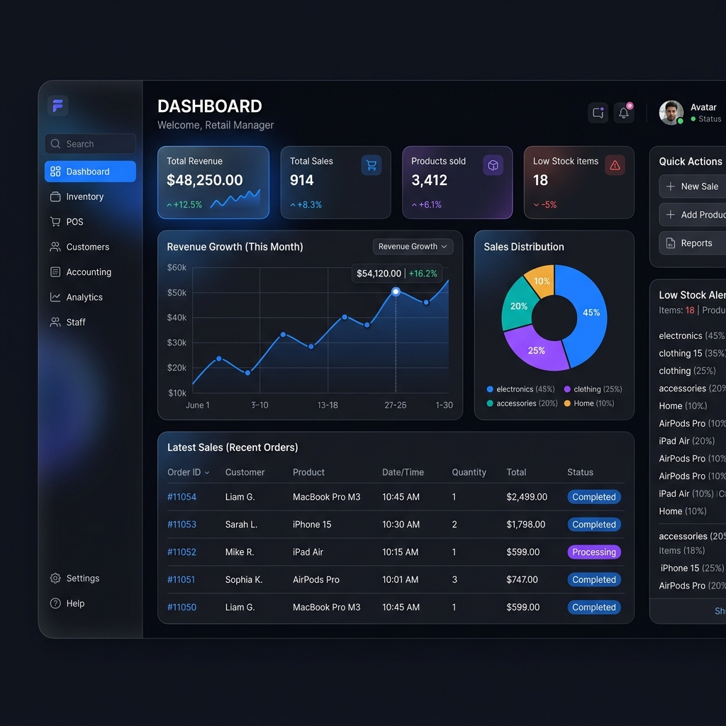 QuickTab Premium POS Dashboard